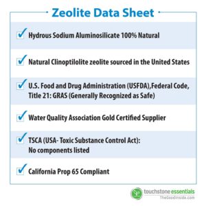 PBX Zeolite (Detox)